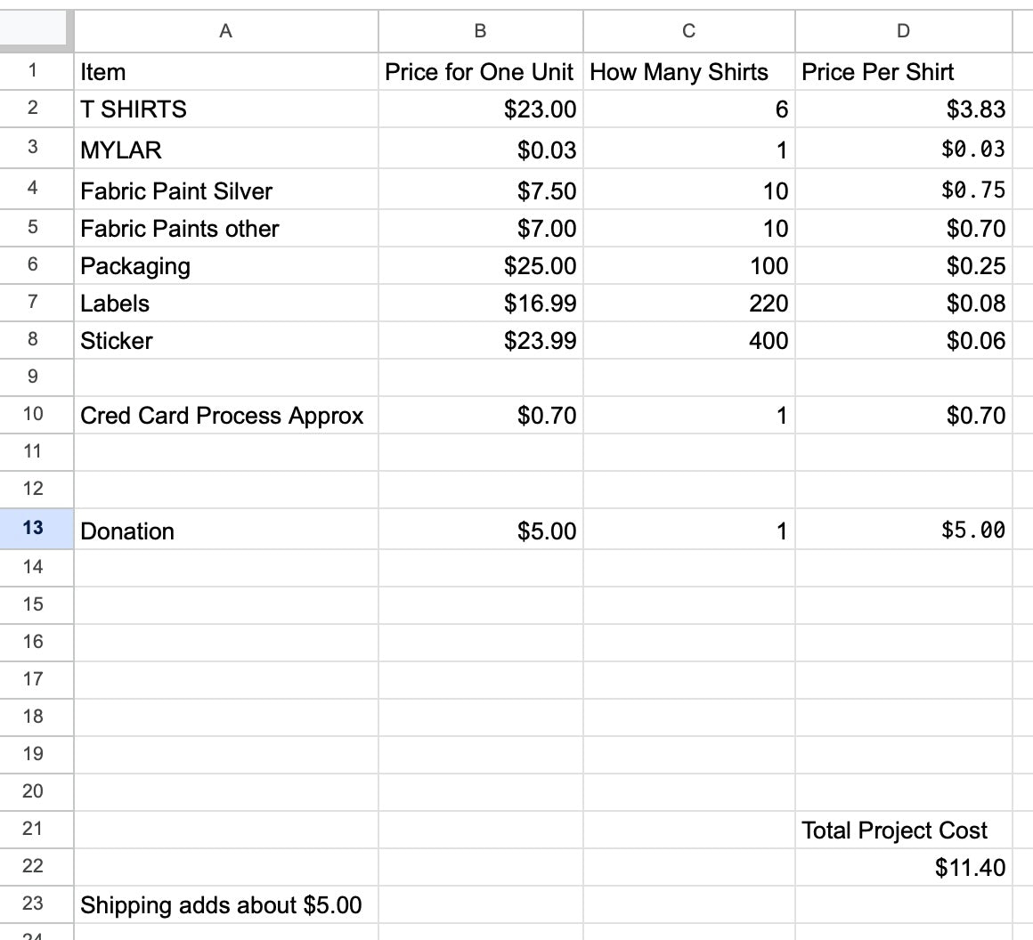 Liberty Crying T-Shirt - $5 to NonProfit | Wildish Custom Goods