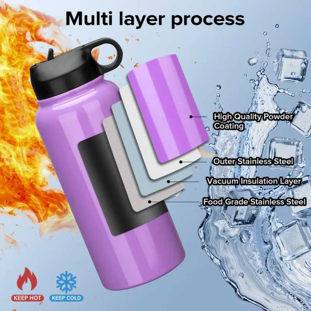 32 oz Customized Water Bottles